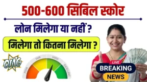 Low Cibil Score Personal Loan