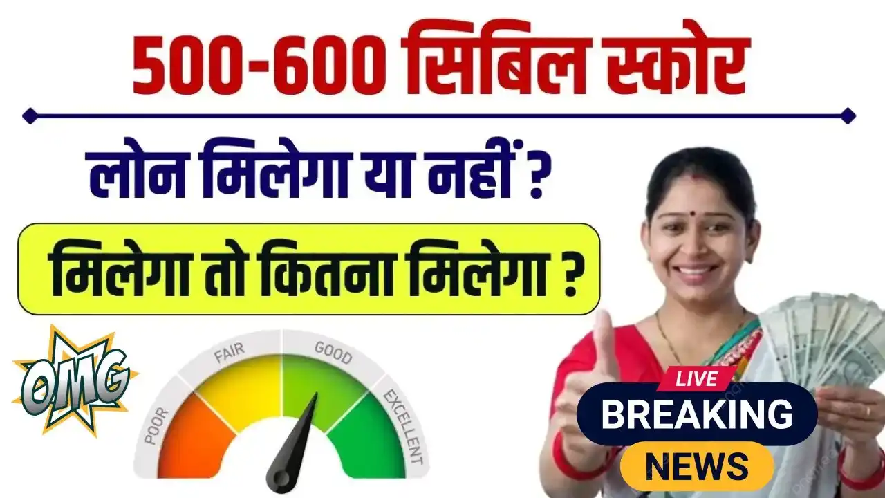 Low Cibil Score Personal Loan